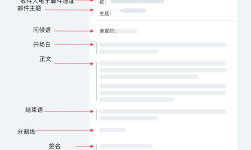 小牛去蛋白滴眼凝胶功效-小牛去蛋白提取物注射液说明书网 - 小牛去蛋白提取物眼用凝胶伤口能用吗,小牛去蛋白提取物眼用凝胶怎么用