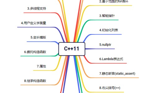 小牛去蛋白提取物注射液说明书网 - 小牛去蛋白提取物眼用凝胶伤口能用吗,小牛去蛋白提取物眼用凝胶怎么用
